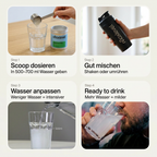 Elektrolyte, Kreatin und Recovery
